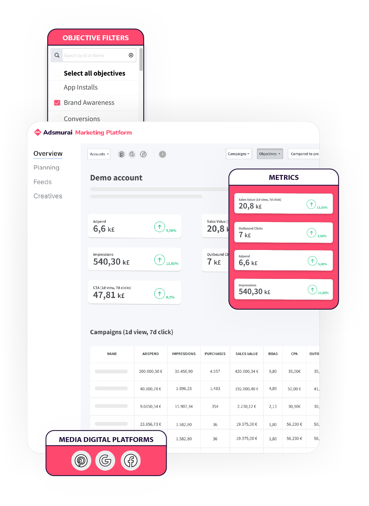 personalized-dashboards