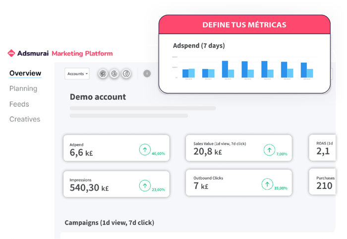 dashboards-define-metricas