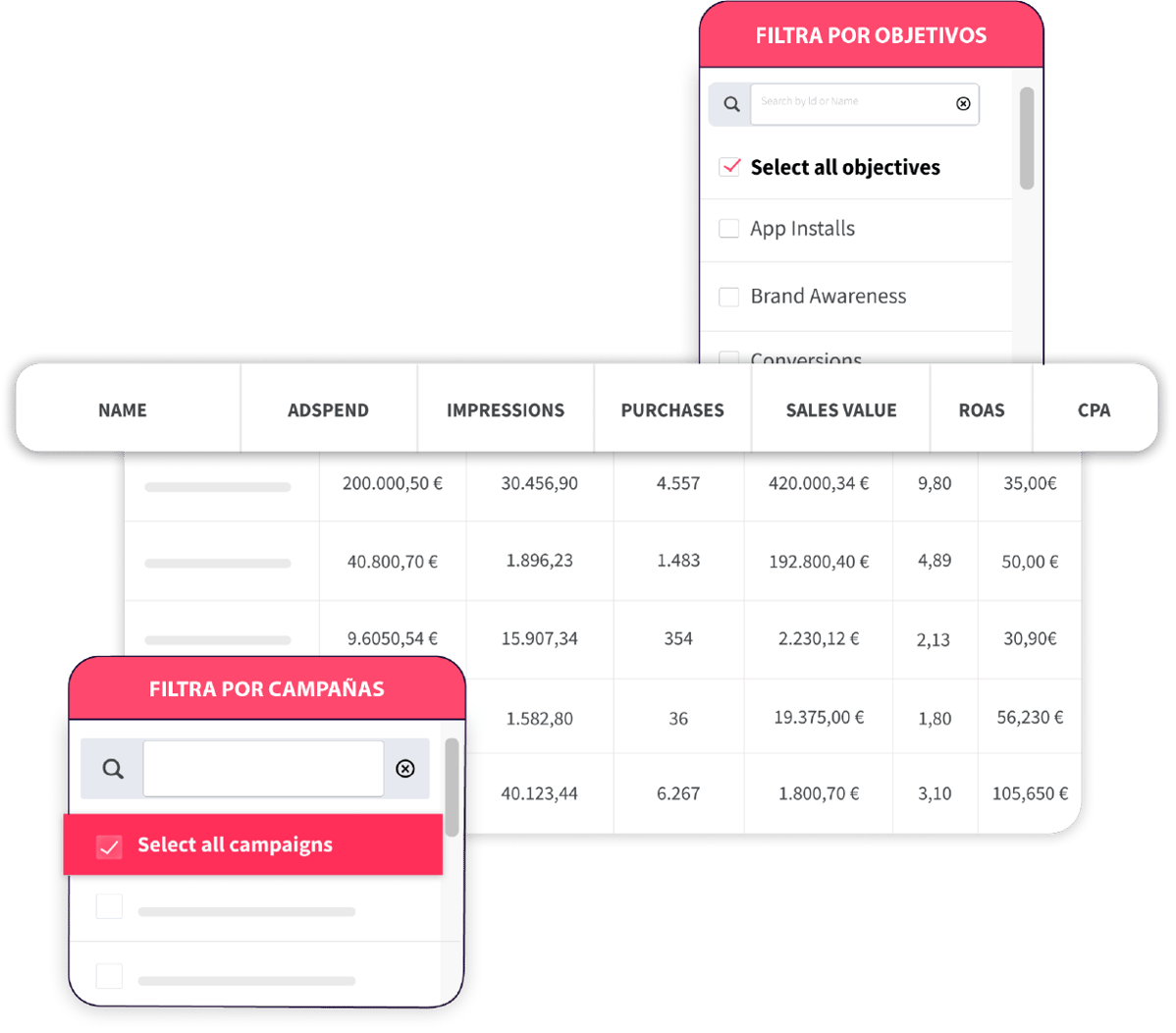 dashboards-camapanas-multicanal