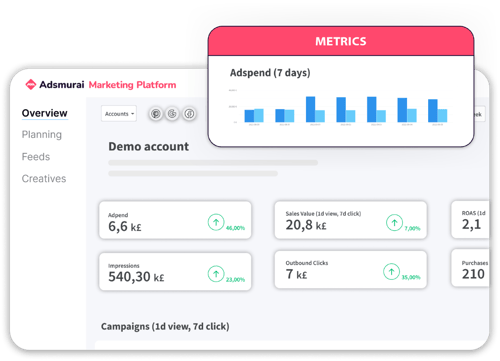 dashboards-adsmurai-marketing-platform