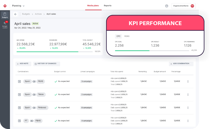 planning-performance-visualization