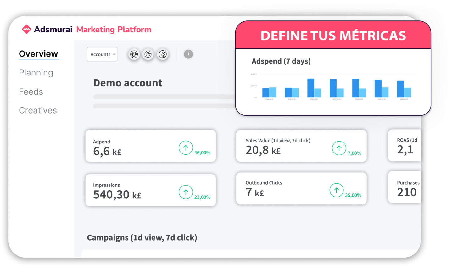 adsmurai-marketing-platform-dashboards