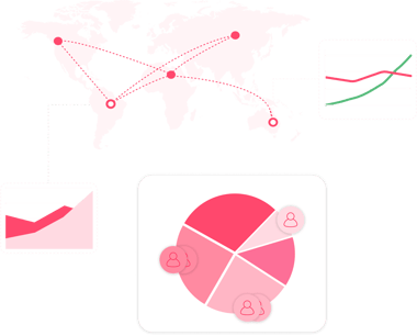 3.Connect with your ideal customers in real-time