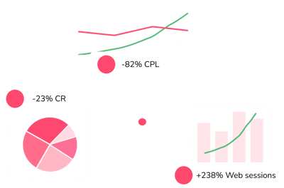 semppc_custom_reporting