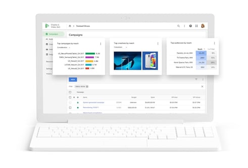 Display & Video 360