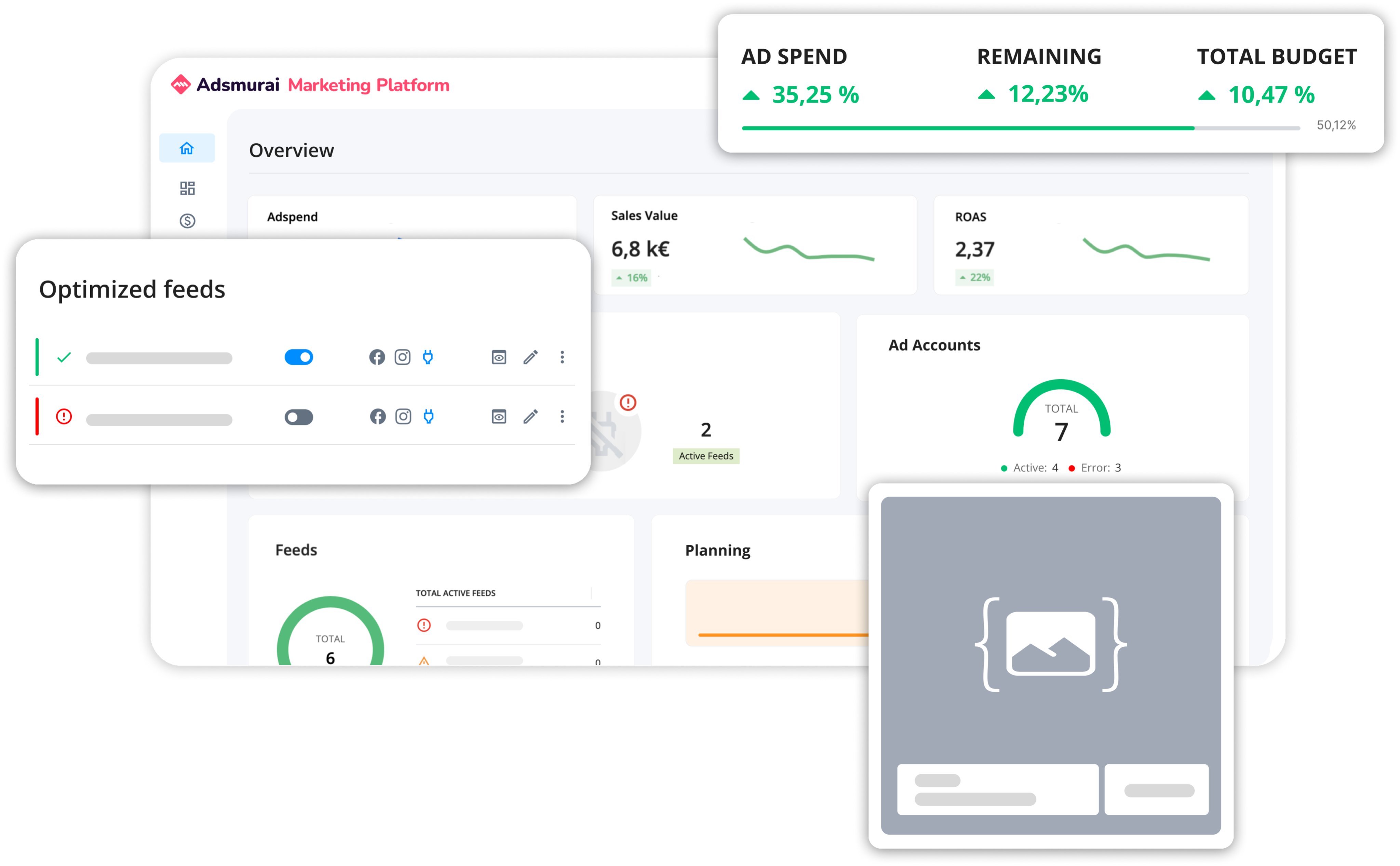 adsmurai marketing platform