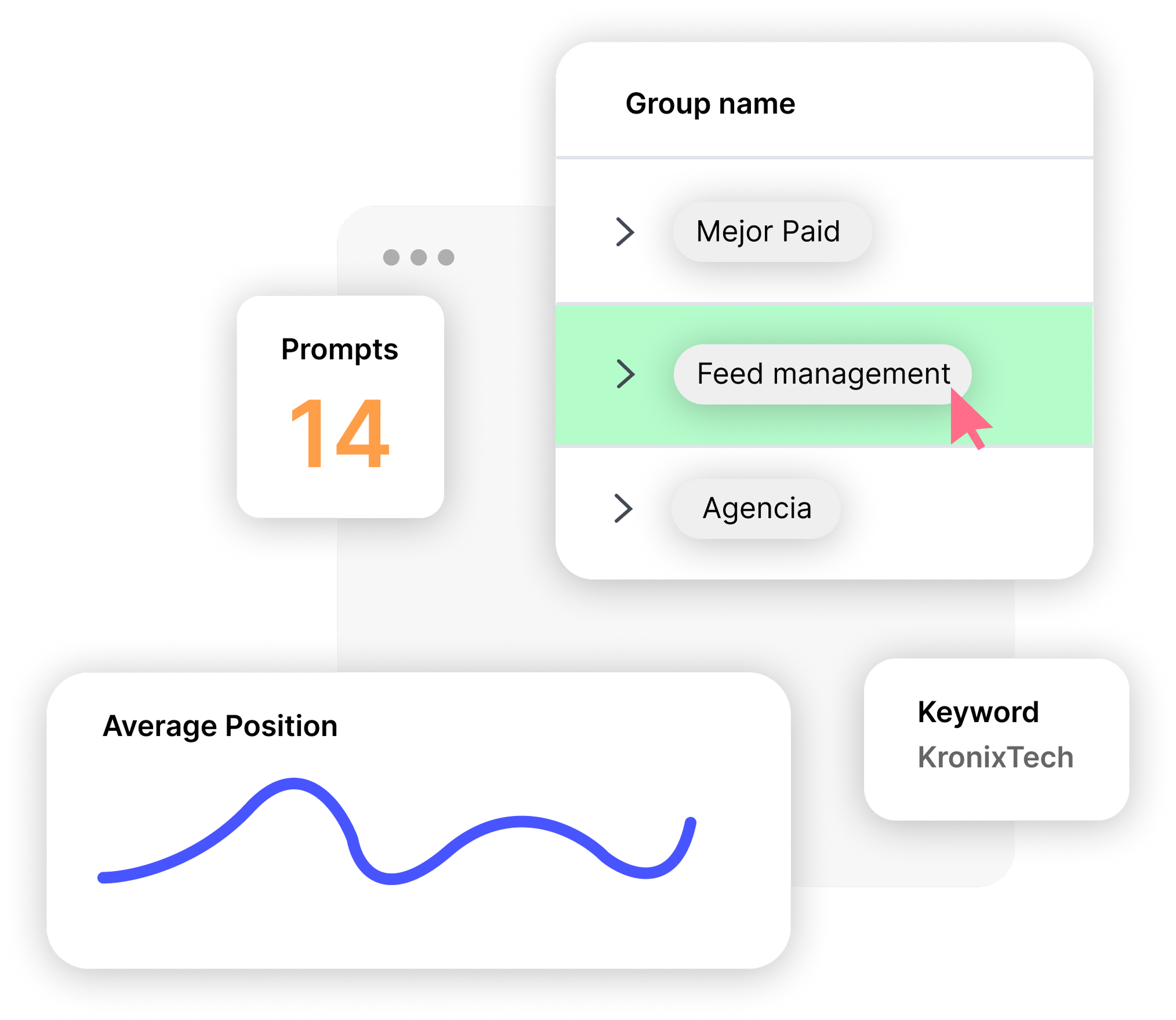Mockup en plataforma donde se visualizan diferentes grupos de keywords, posicionamiento de marca y numero de pompts usados