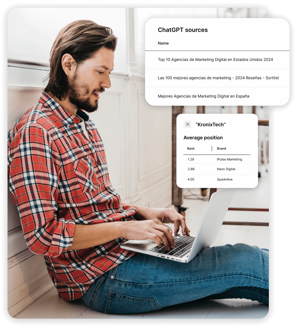 Brand Tracker GPT Related
