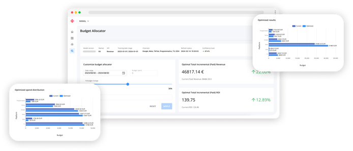 Budget Allocator + insights
