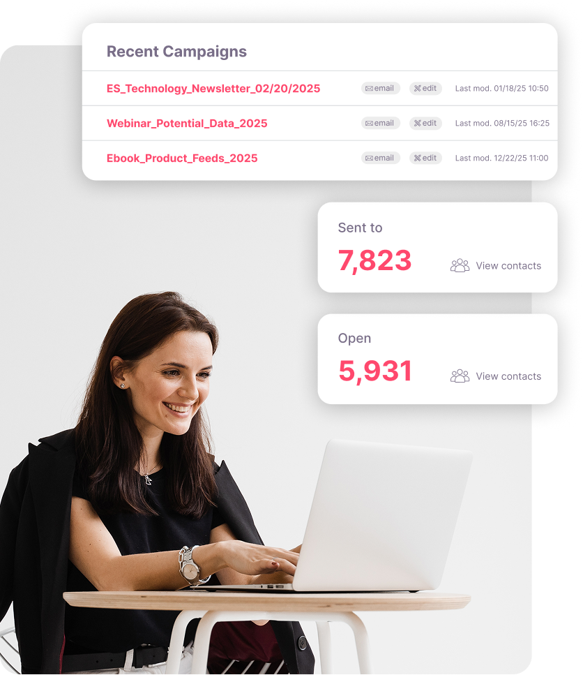 CRM Integrations