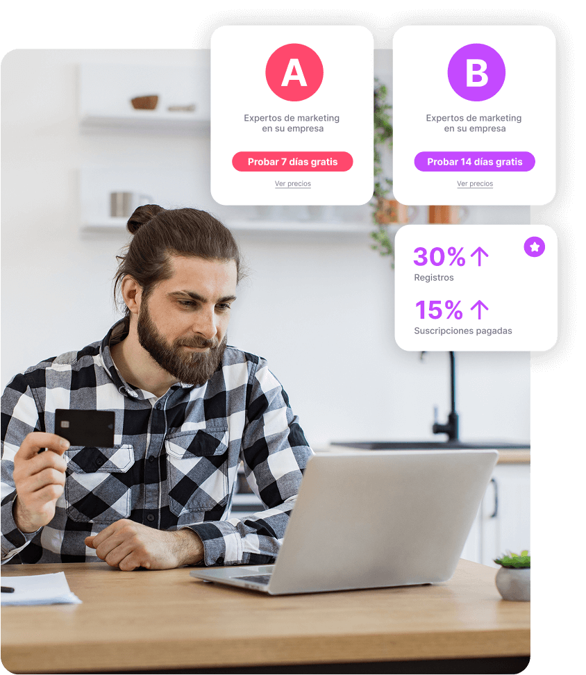 CRO (Conversion Rate Optimization)