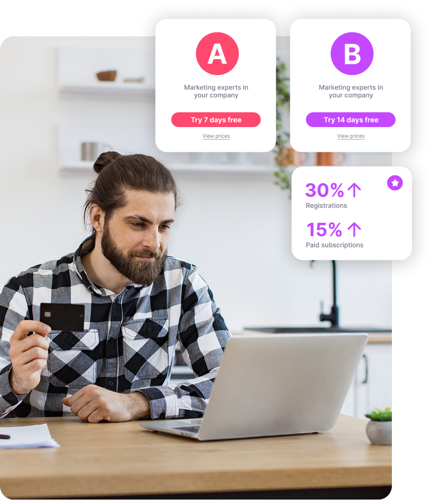 CRO (Conversion Rate Optimization)