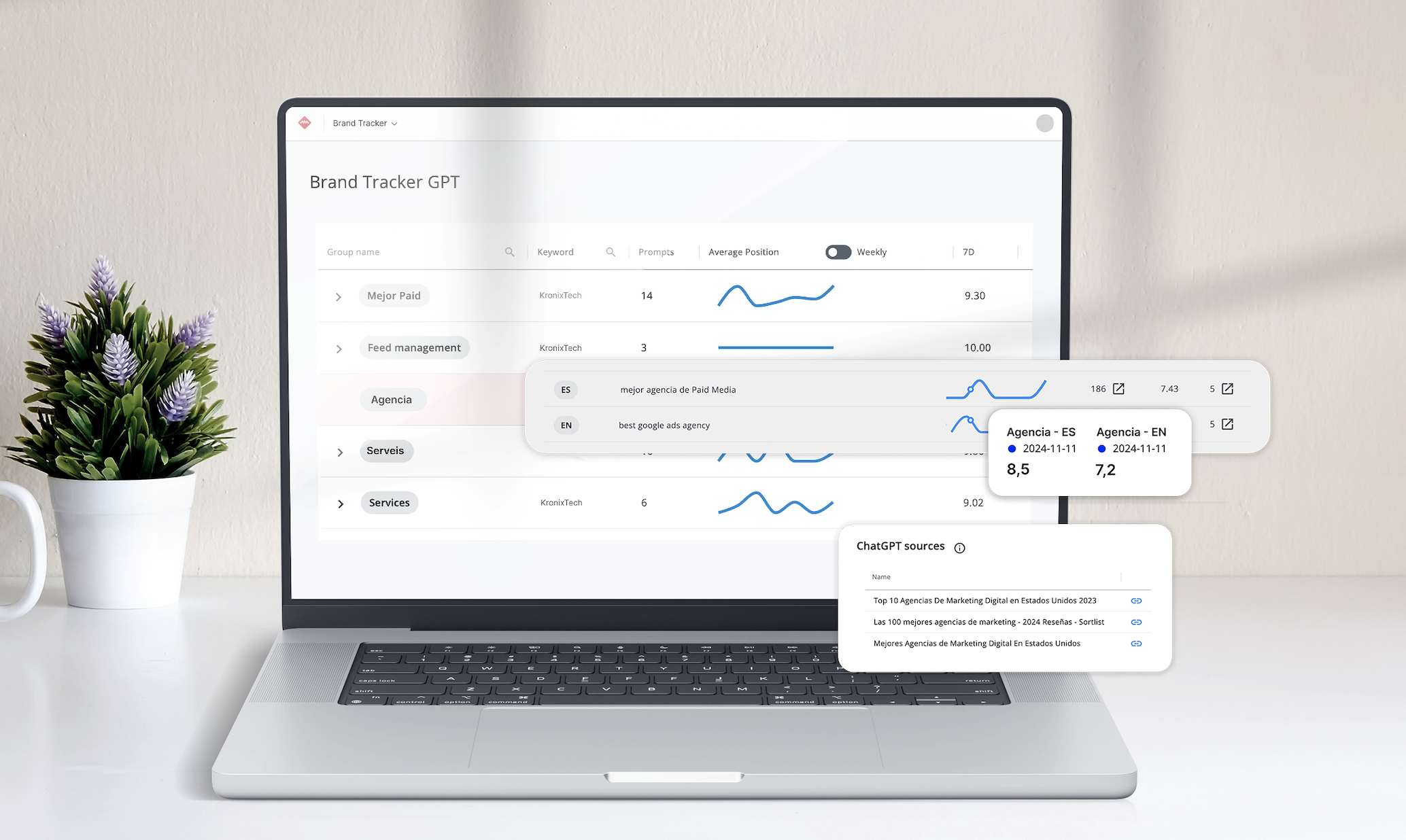 adsmurai - brand tracker gpt