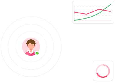 Data Services - A&A