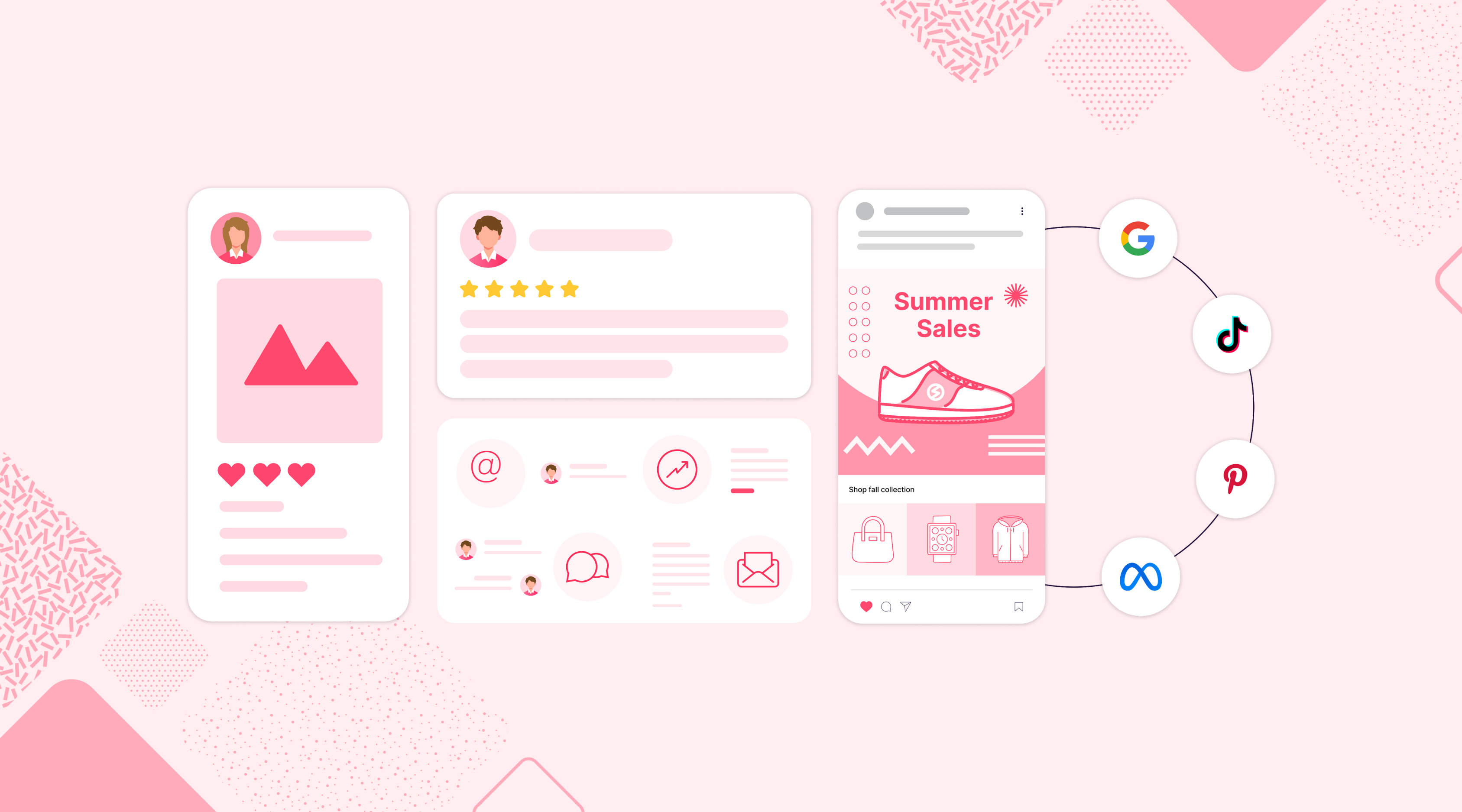 ugc dynamic ads