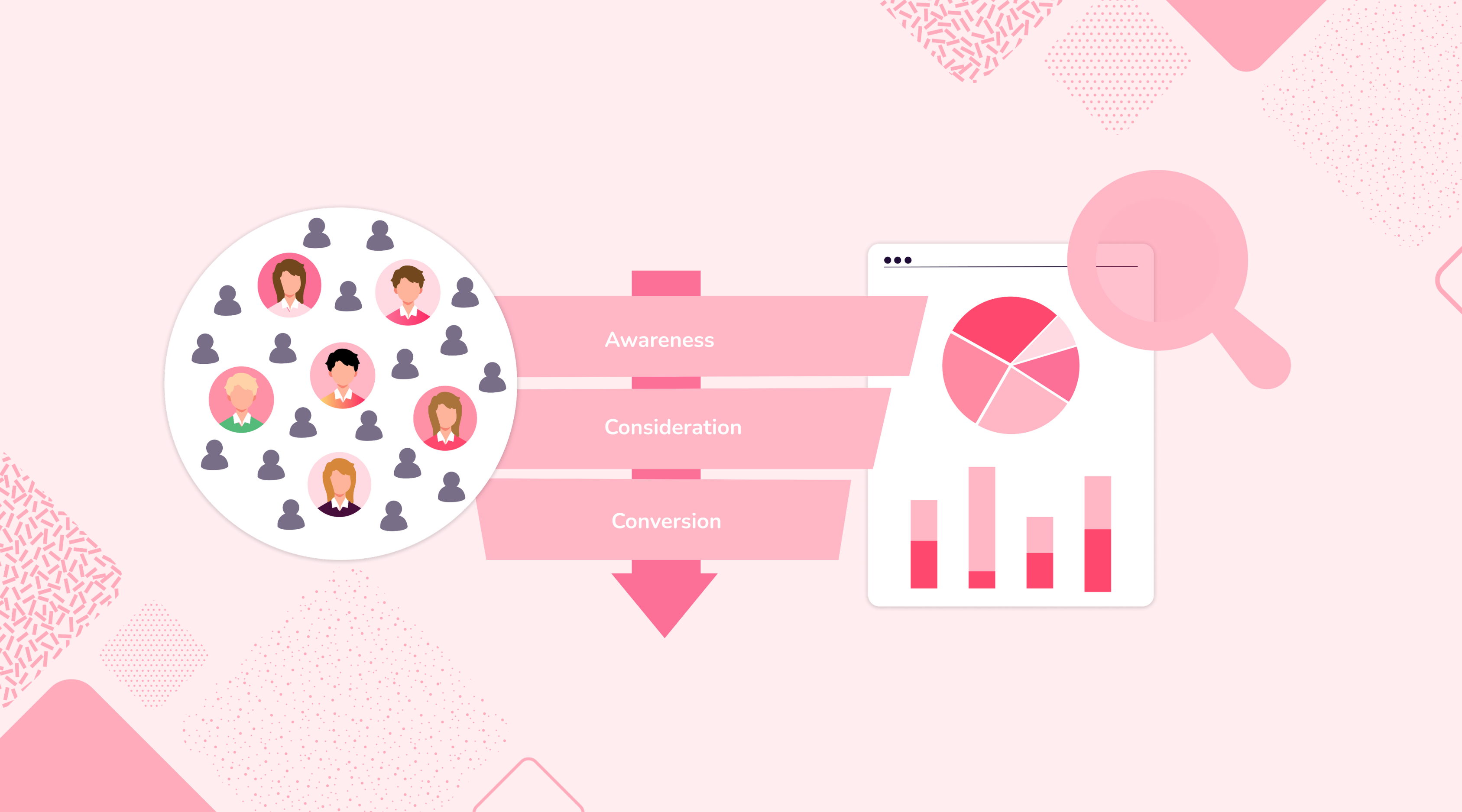 guia full funnel estrategia