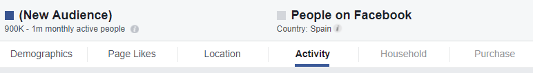 Actividad: dispositivos utilizados, frecuencia de interacción...