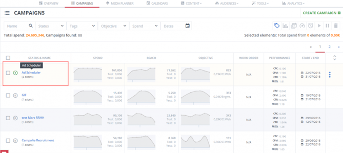 Optimize the budget distribution of your campaigns