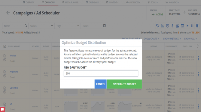 Optimize the budget distribution of your campaigns