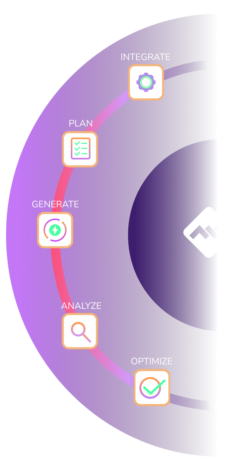 Infografia AMP EN