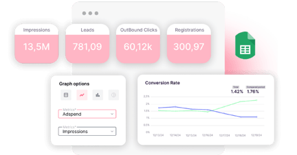 dashboards Spreadsheets
