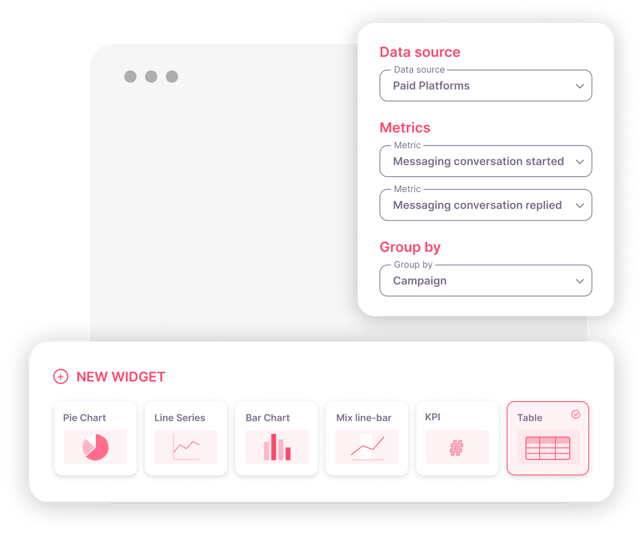 Custom_Conversions_Dashboards