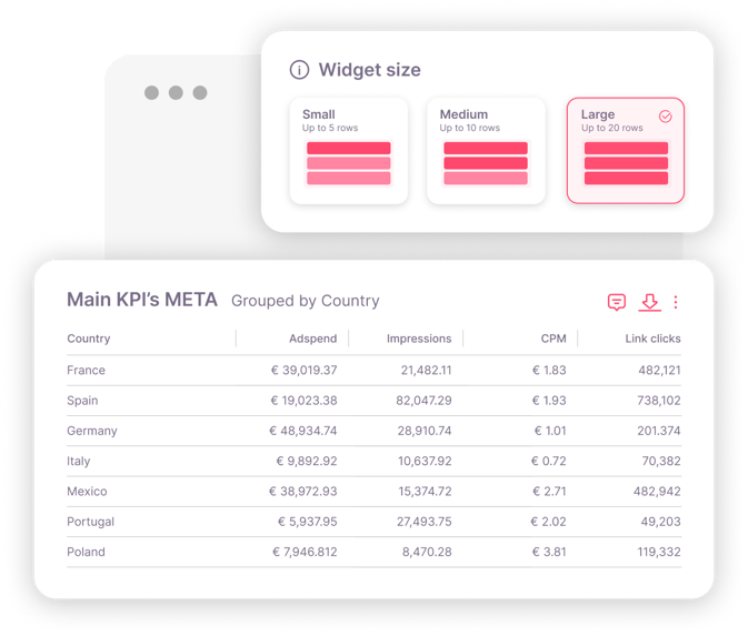 Dashboard_Improvements