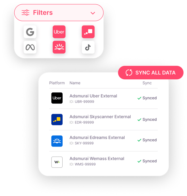 Programática en AMP