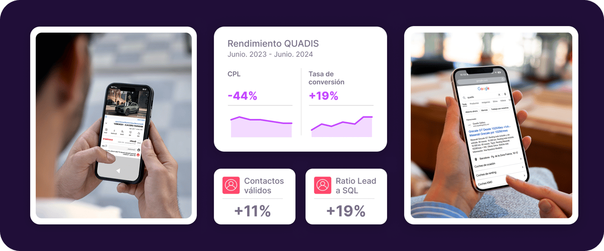 Quadis_resultados