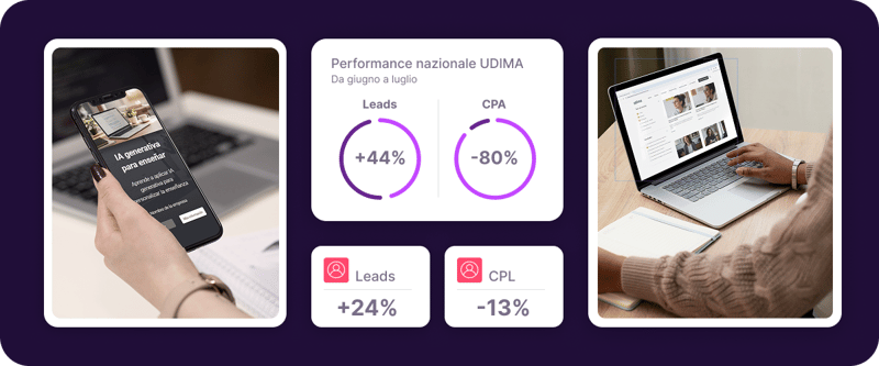 Results_UDIMAC