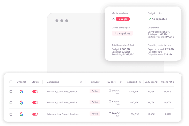 Budget_campaigns