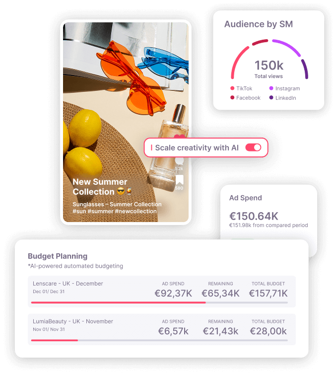 Visual de Adsmurai AMP mostrando creatividades automatizadas con IA, planificación de presupuesto, métricas de audiencia y gasto en campañas digitales