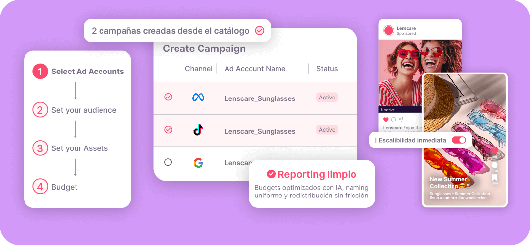 Despues-Campaign-Management