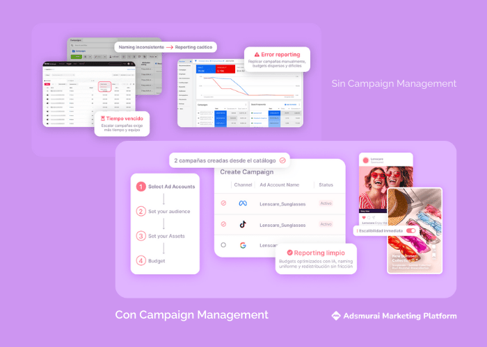 Sin Campaign Management (1)