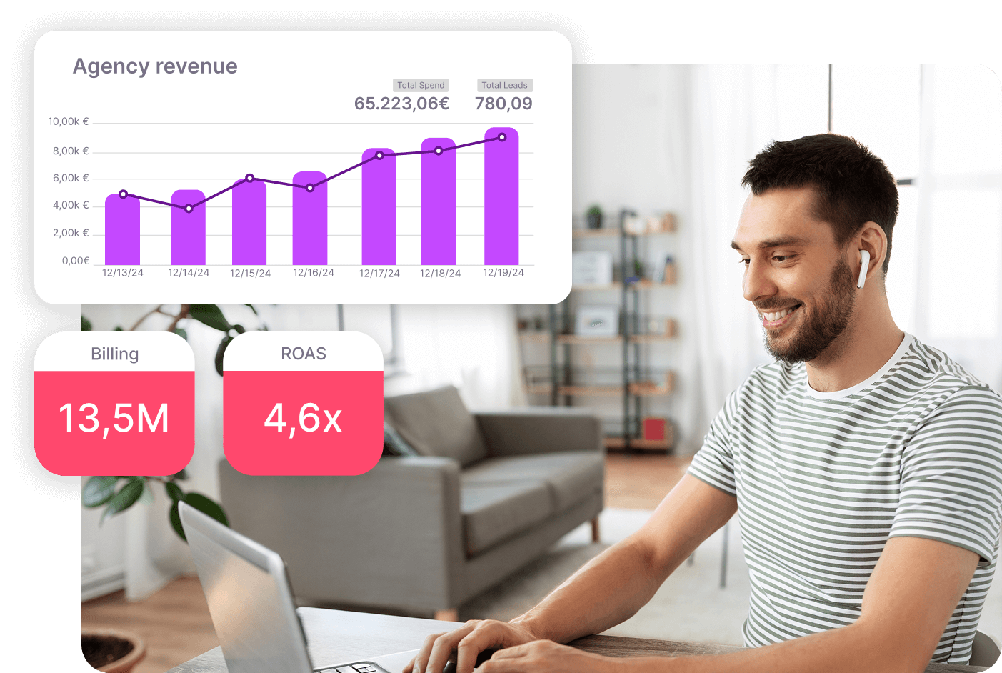 Earn recurring revenue with Adsmurai Partner Program