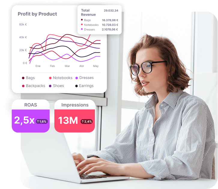 Prod Performance EN 4