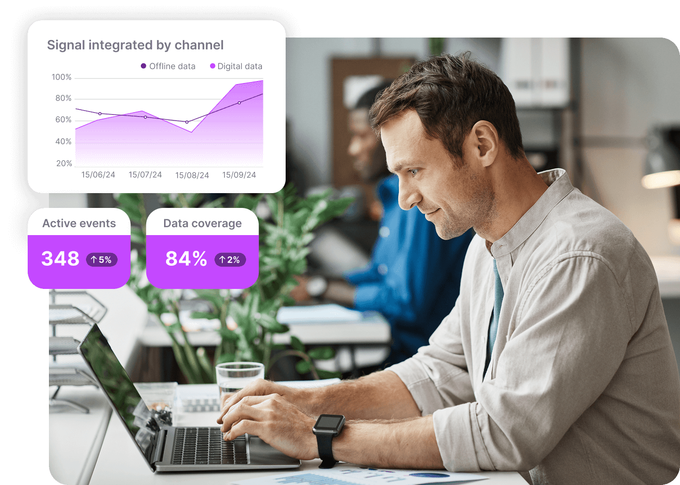 Enhanced Data Signals EN 1
