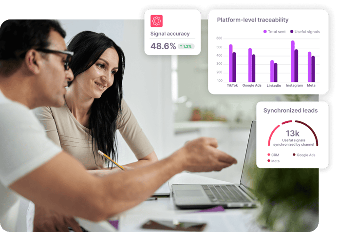 Enhanced Data Signals EN 3