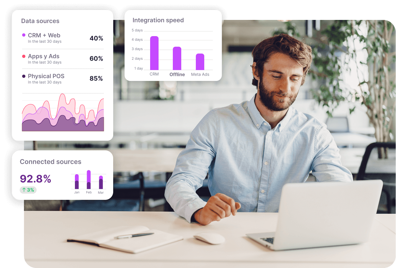Offline Solutions ES 4