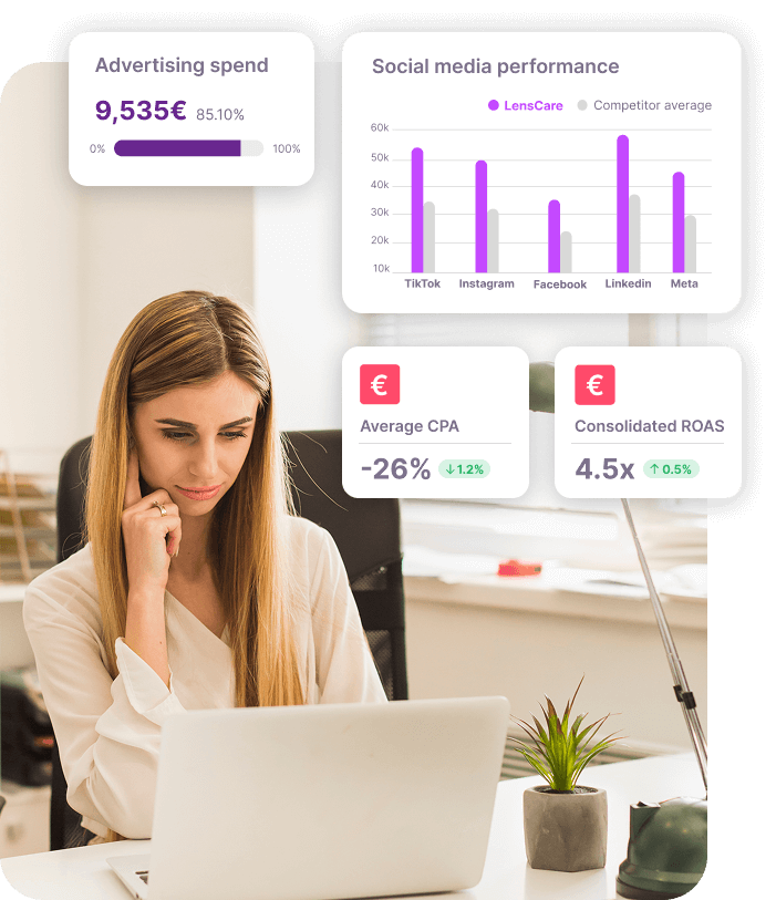 Integrated Digital Strategy