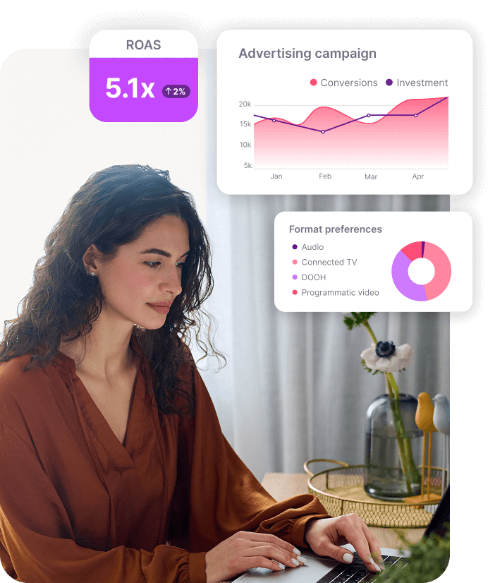 Programmatic