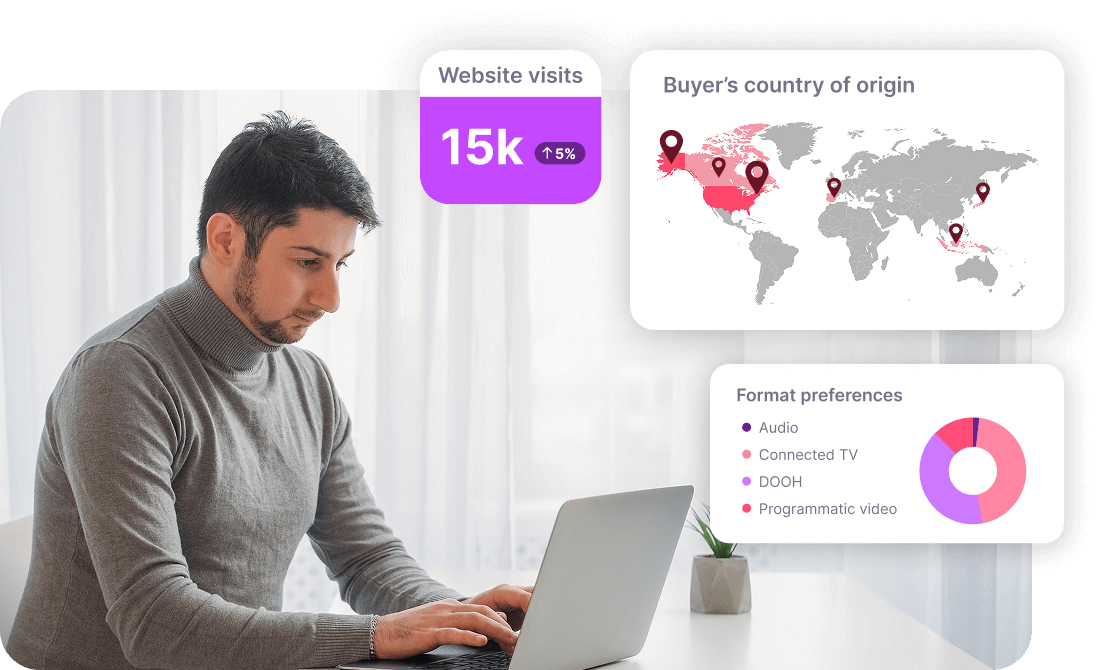 Programmatic EN 4