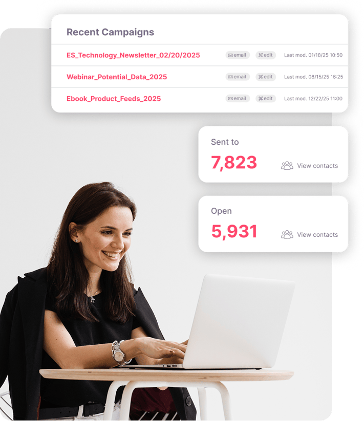 CRM Integrations