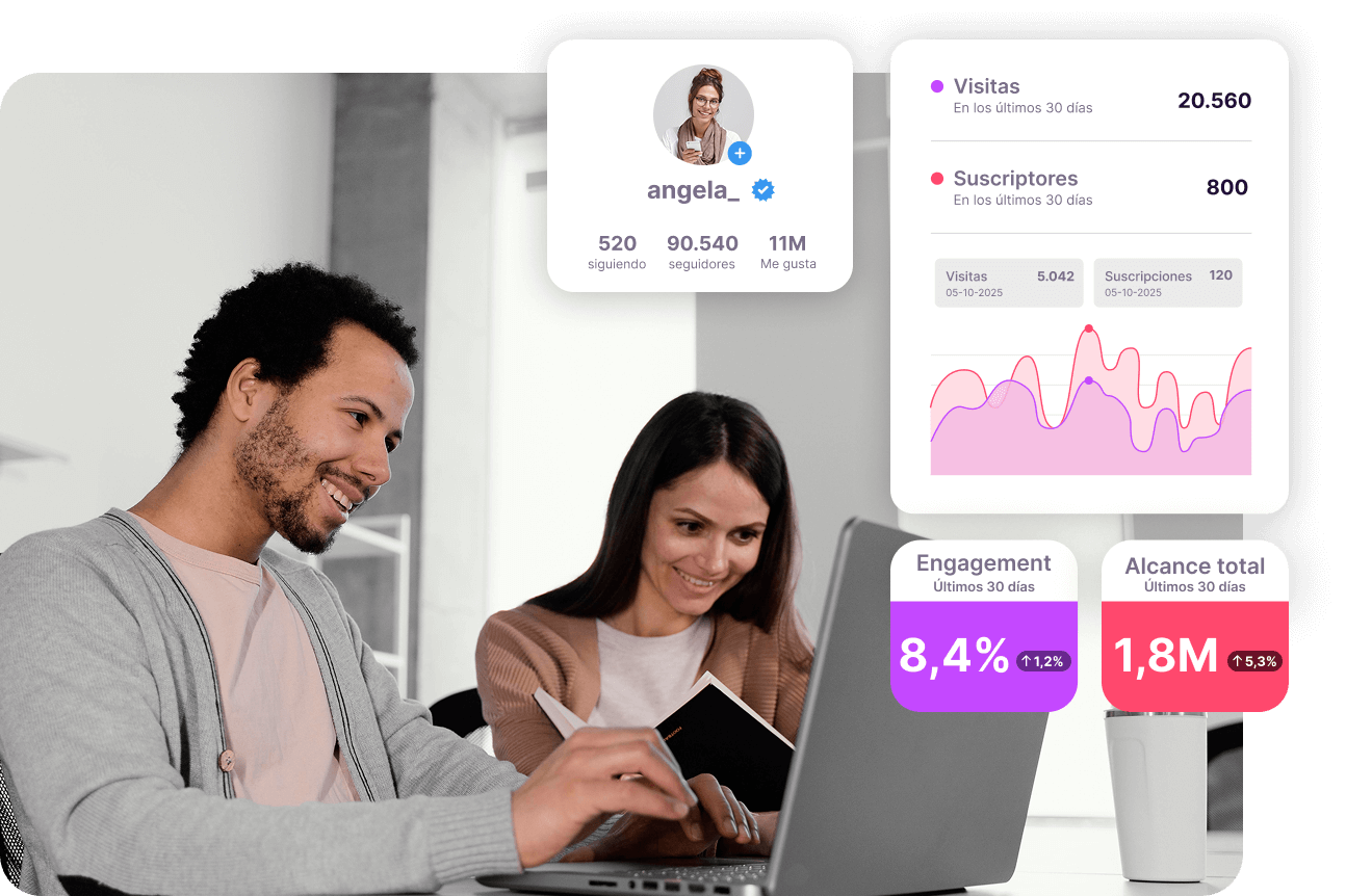 Service Influencers ES 3