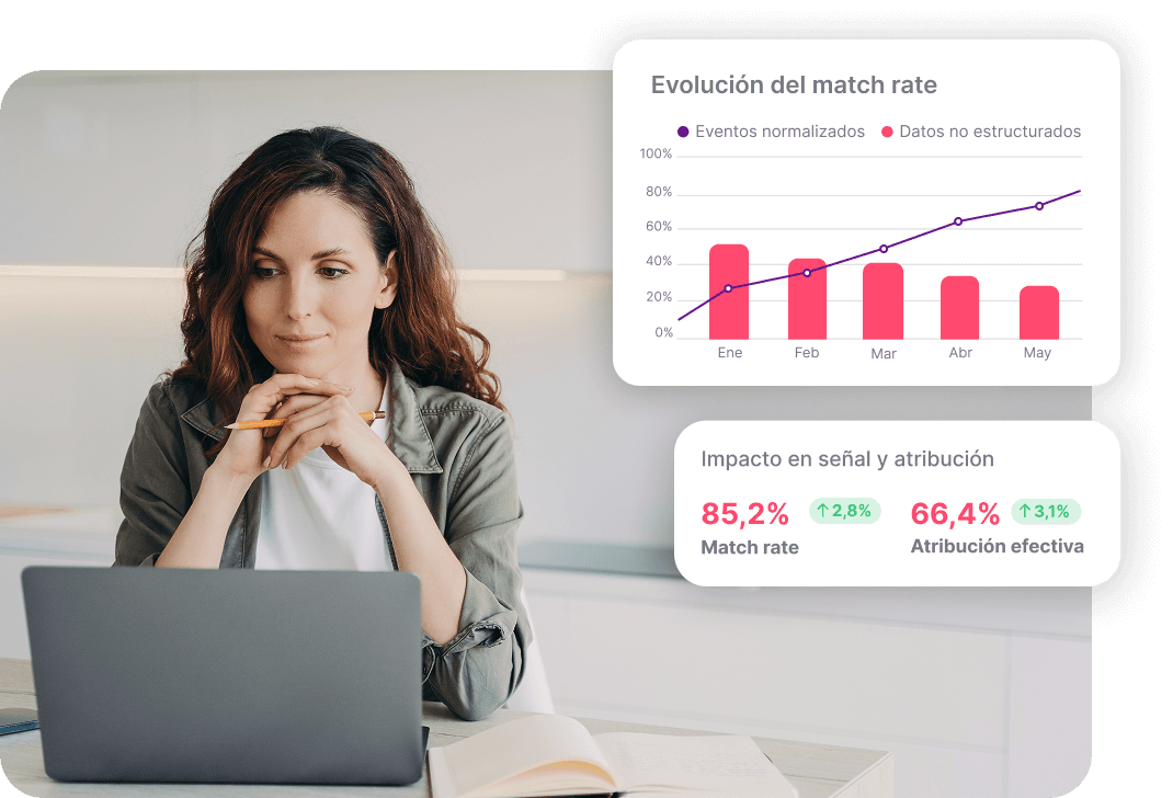 Enhanced Data Signals ES 4