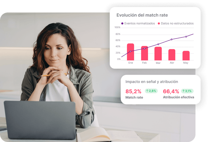 Enhanced Data Signals ES 4