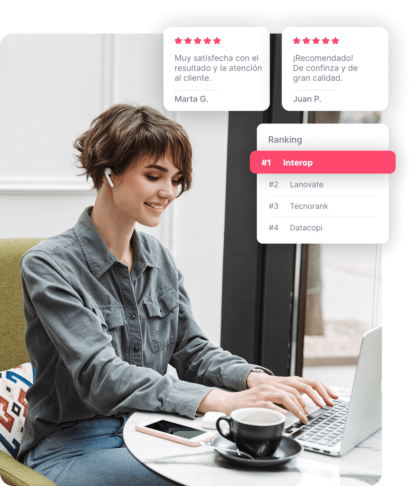 Online Reputation Management