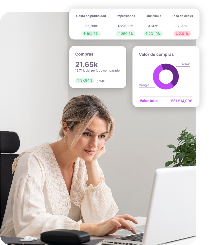 Dashboards Related