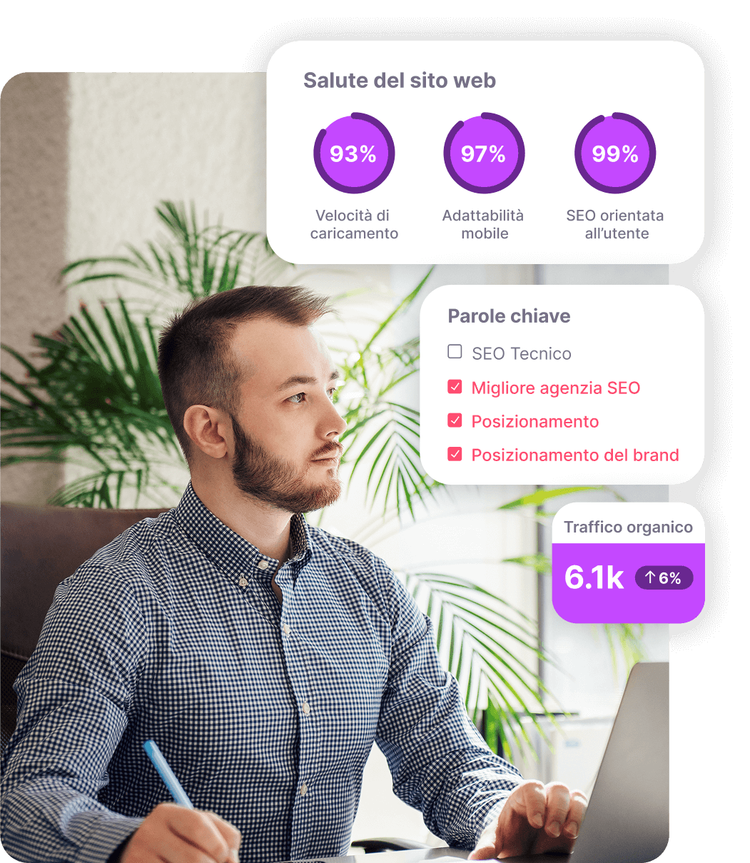 Adsmurai Marketing Platform