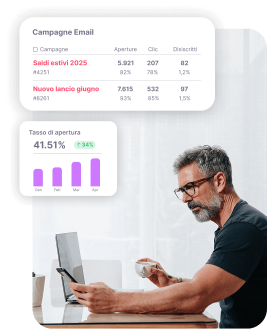 Email Marketing IT 5